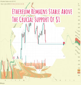 1 eth in usd