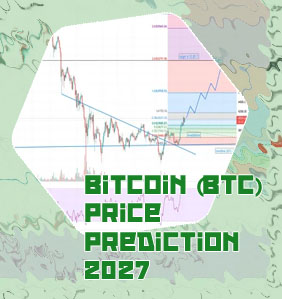 Bitcoin price evolution