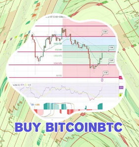 Selling btc