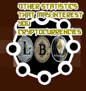 Top 3 cryptocurrencies