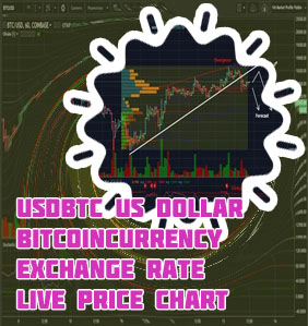 Usdbtc