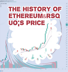 What is ethereum all time high
